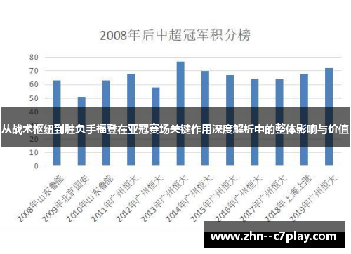 从战术枢纽到胜负手福登在亚冠赛场关键作用深度解析中的整体影响与价值